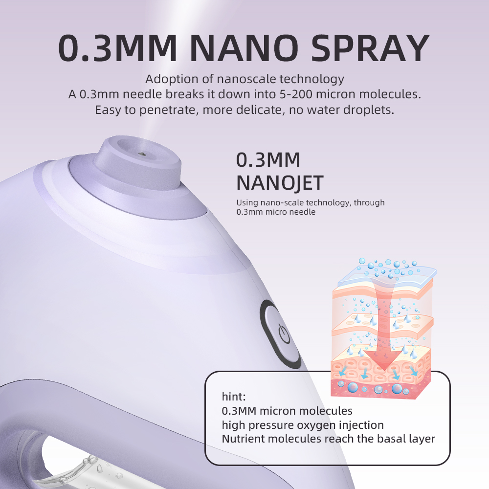 Nano opryskiwacz do twarzy par – Facial Steamer Nano recenzja i cena